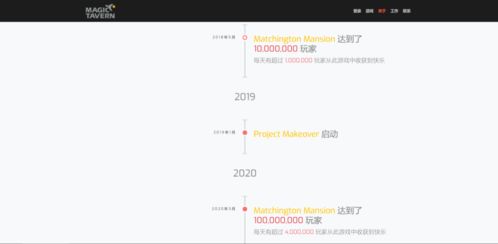 35國免費榜登頂 美國ios暢銷top 20,國內廠商又在海外攻下了一個主流品類