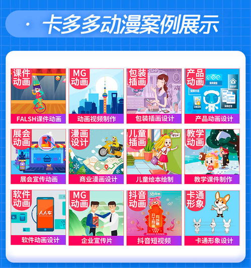 產(chǎn)品軟件動畫宣傳片制作公司 天津產(chǎn)品軟件動畫宣傳片 卡多多