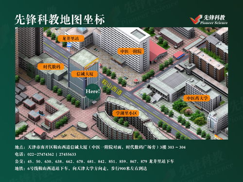 天津先鋒科教告訴你網(wǎng)站建設(shè)培訓(xùn)都要講什么